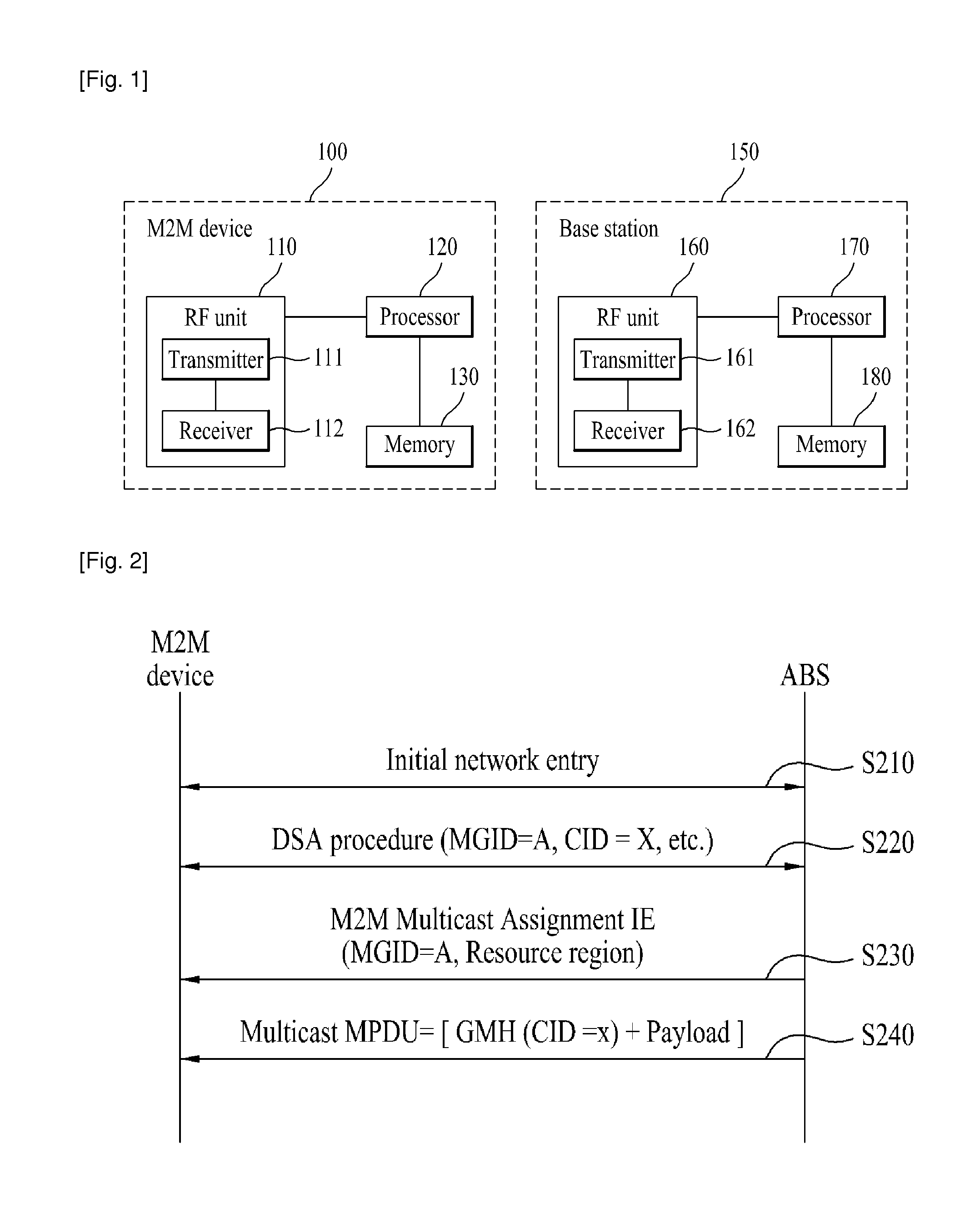 Apparatus for transmitting/receiving multicast data in wireless communication system and method thereof