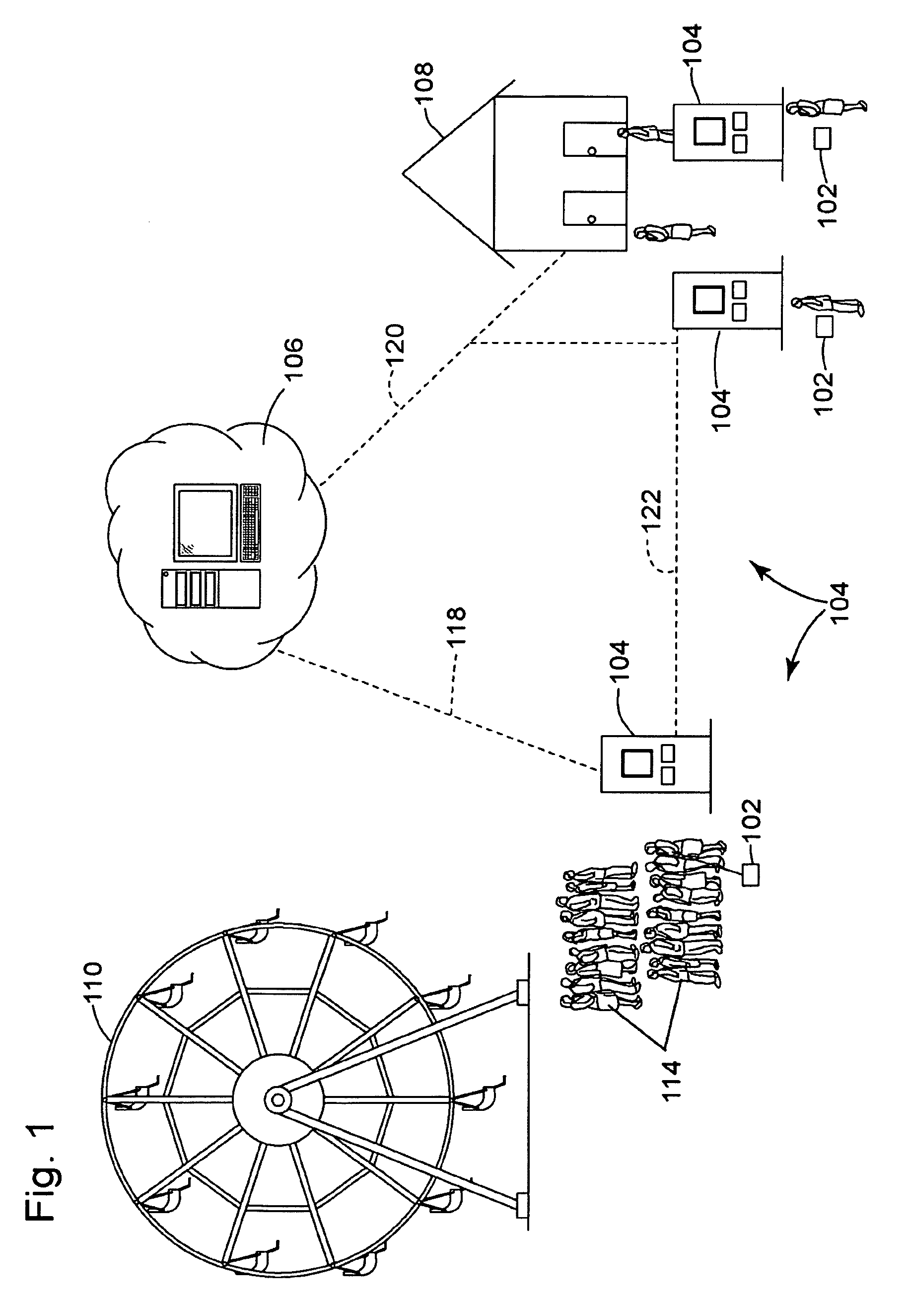 System and Method for Theme Park Line Queue Management