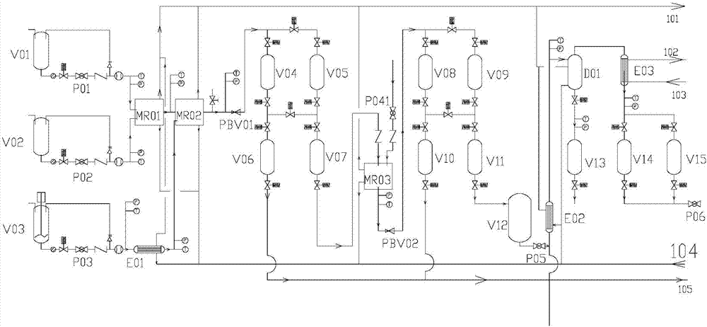 System for producing 2,3,5,6-4-methoxymethyl-tetrafluorobenzyl alcohol