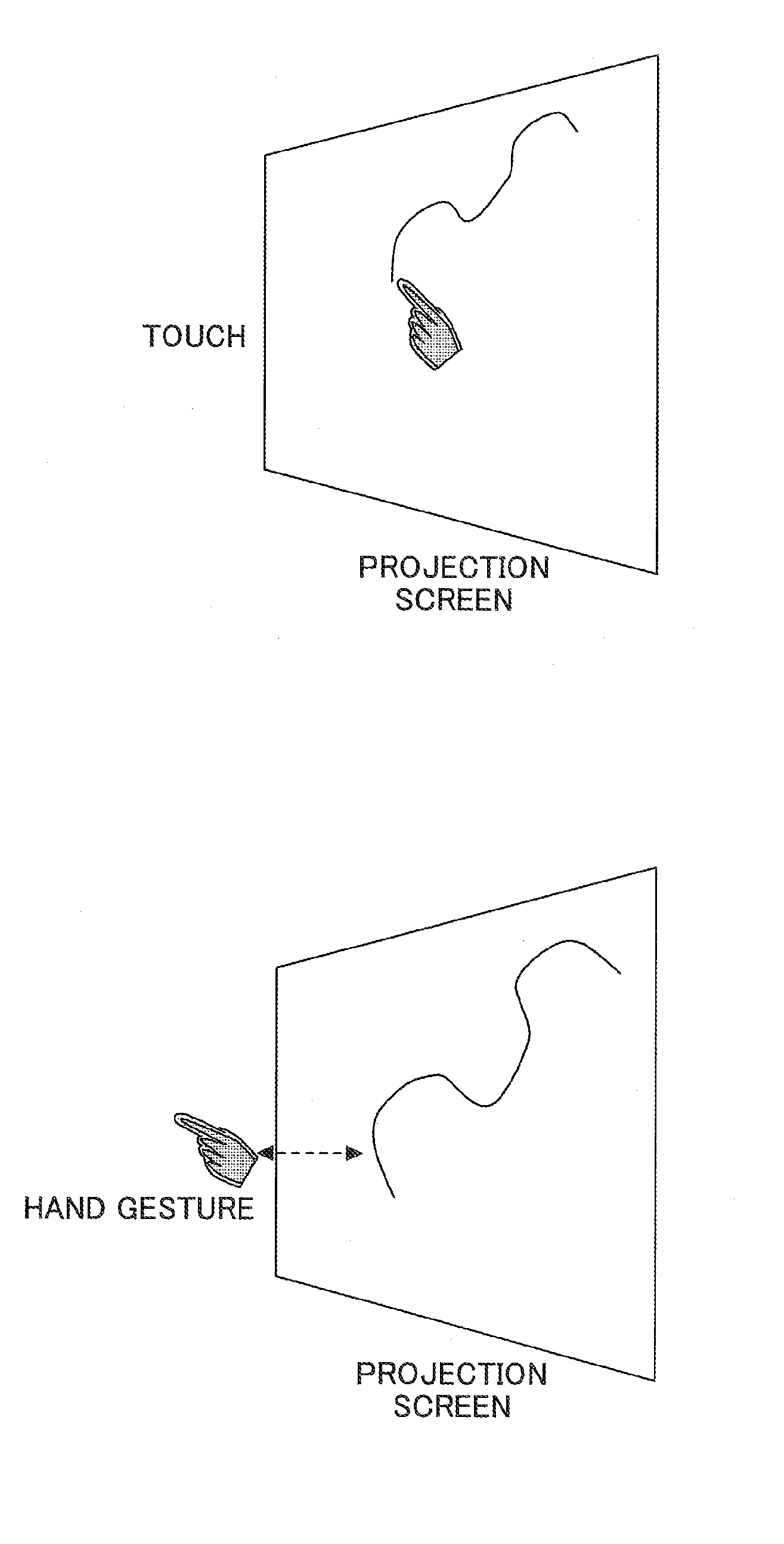 Virtual touch panel system and interactive mode auto-switching method