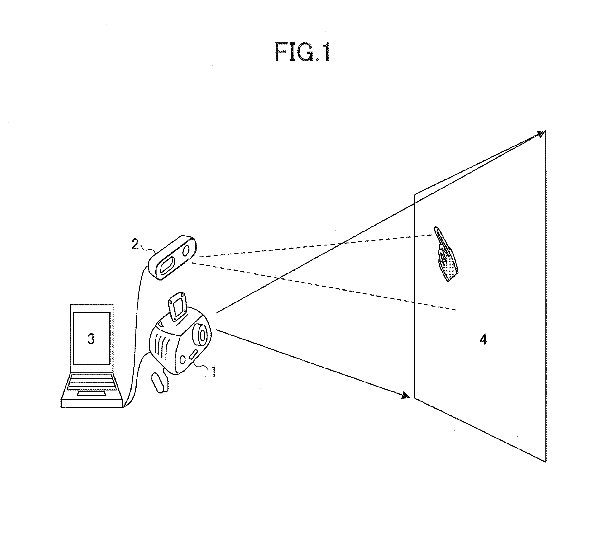 Virtual touch panel system and interactive mode auto-switching method