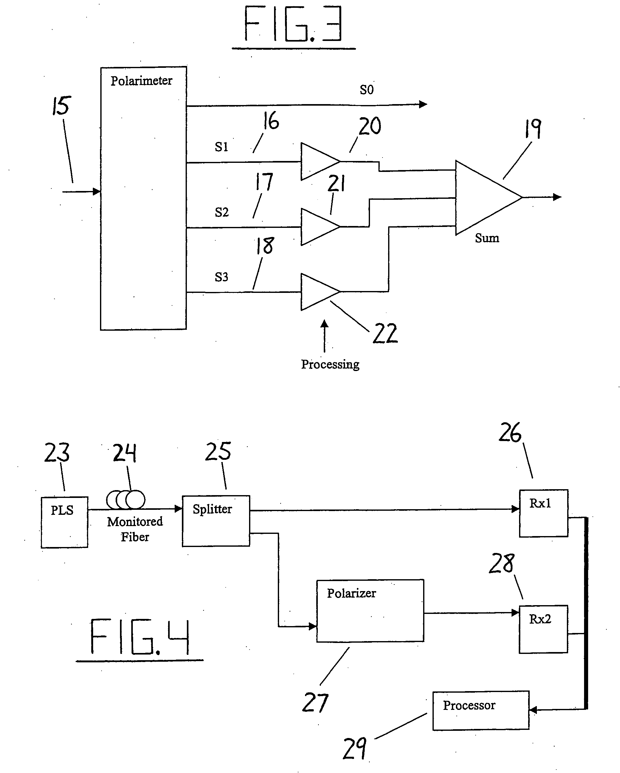 Intrusion detection system for use on single mode optical fiber using a polarimeter