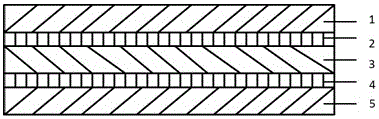 Veneer/aluminum foil composite decorating facing material and manufacturing method thereof