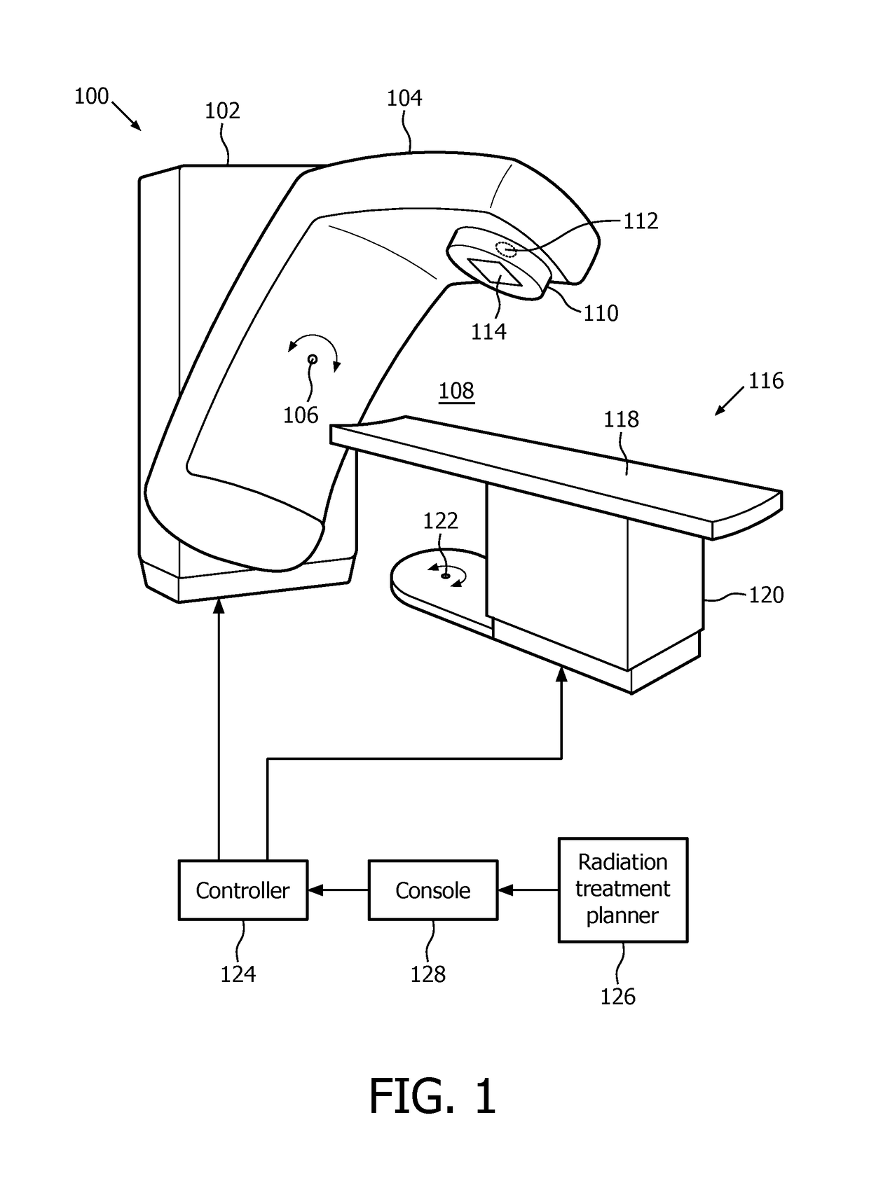 Volumetric modulated arc therapy (VMAT) with non-coplanar trajectories