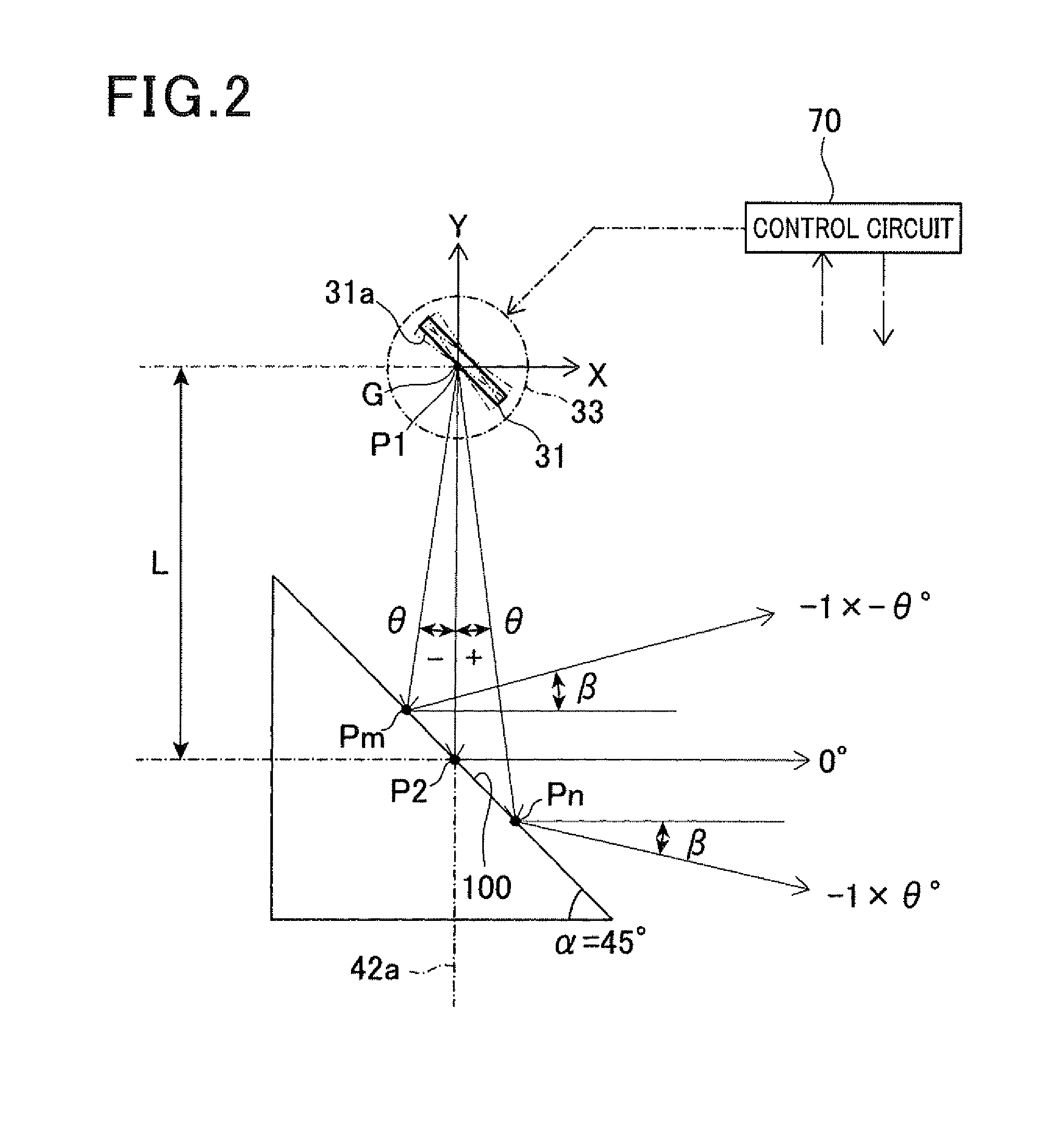 Laser radar for three-dimensional scanning