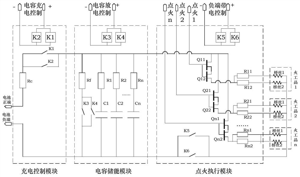 An ignition device suitable for simultaneous ignition of multi-channel pyrotechnic products