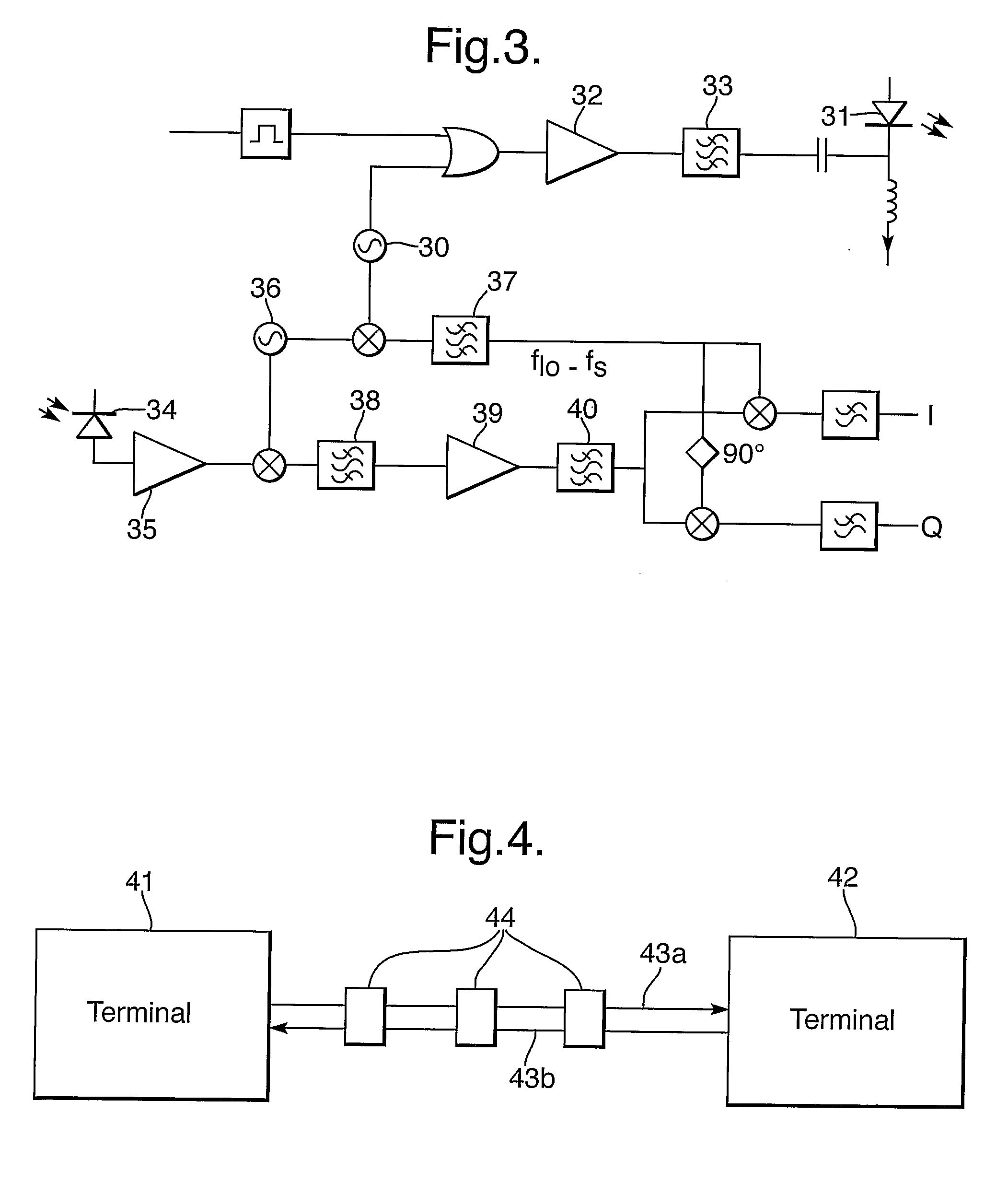 Pulsed high loss loop back signalling scheme