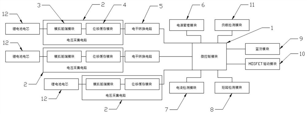 Lithium battery management system