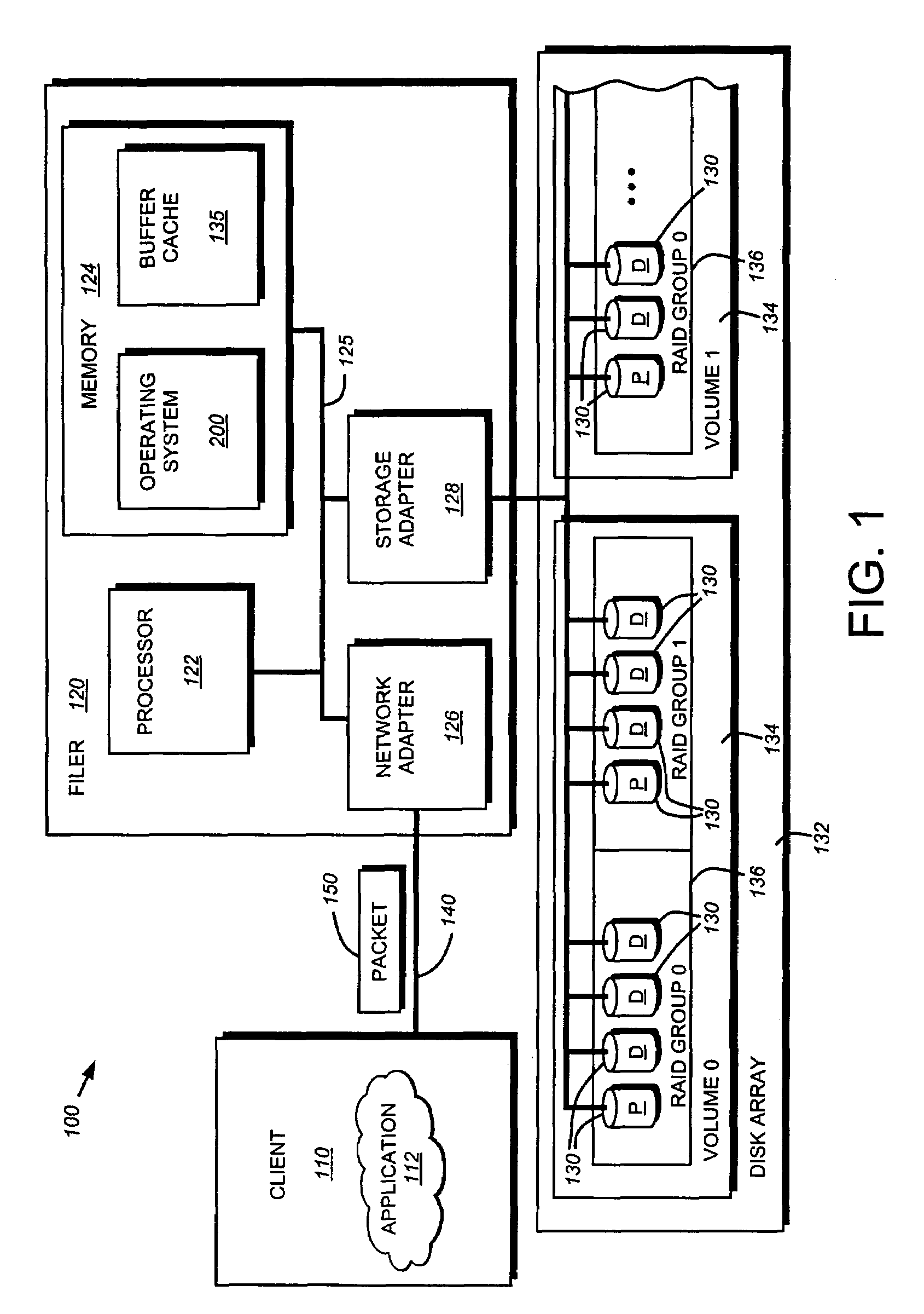 System and method for reducing unrecoverable media errors in a disk subsystem