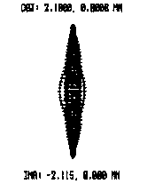 Laser Displacement Sensor