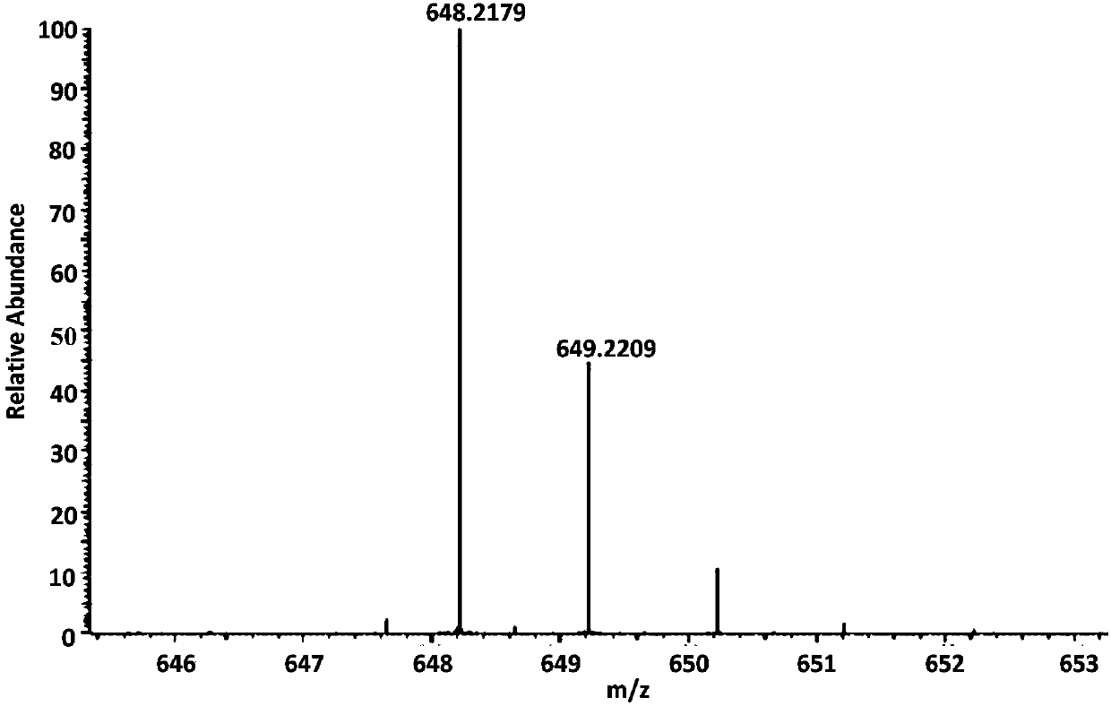 Environmentally-friendly orthogonally protected diaminodiacid compound, and preparation method and application thereof