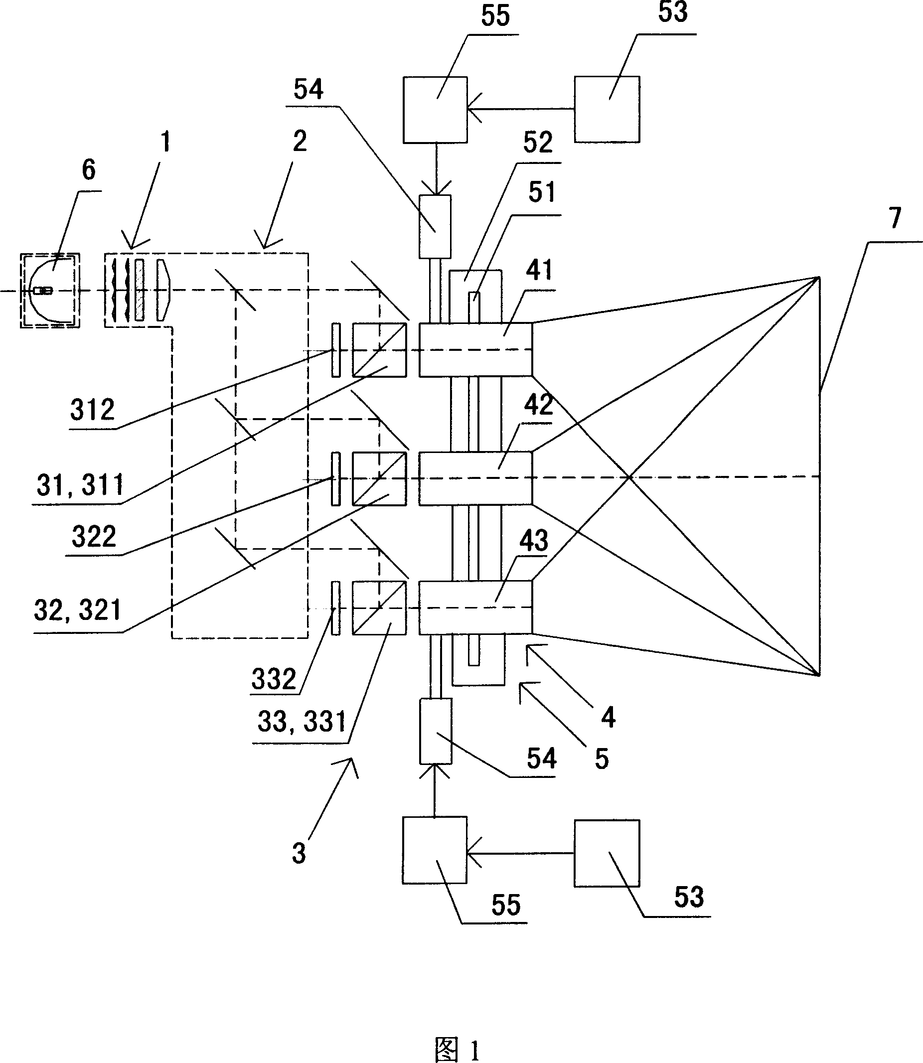 Automatic aligned pixel three-lens veflective liquid crystal display projector