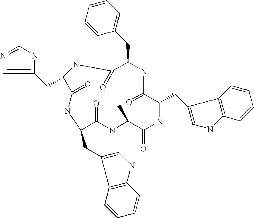 Use of Ghrelin Antagonists to the Treatment of Certain CNS Diseases