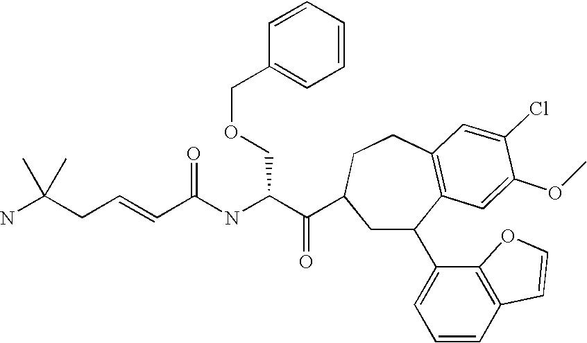 Use of Ghrelin Antagonists to the Treatment of Certain CNS Diseases