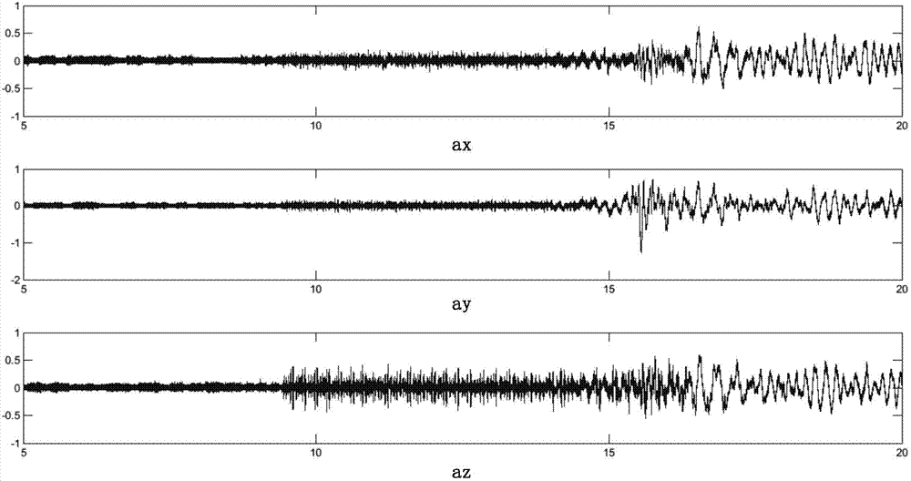 Intelligent terminal earthquake early warning system