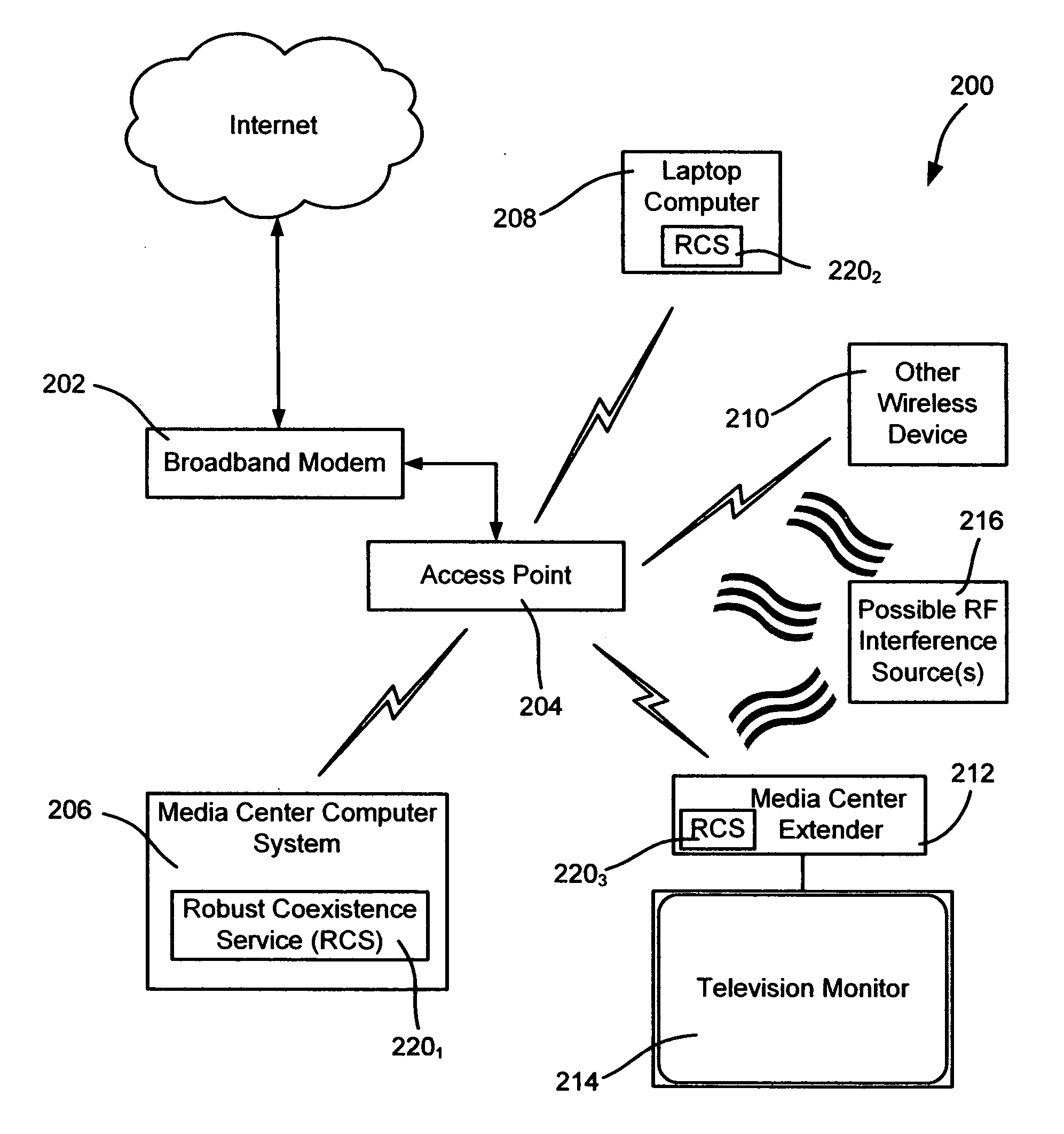 Extensible framework for mitigating interference problems in wireless networking