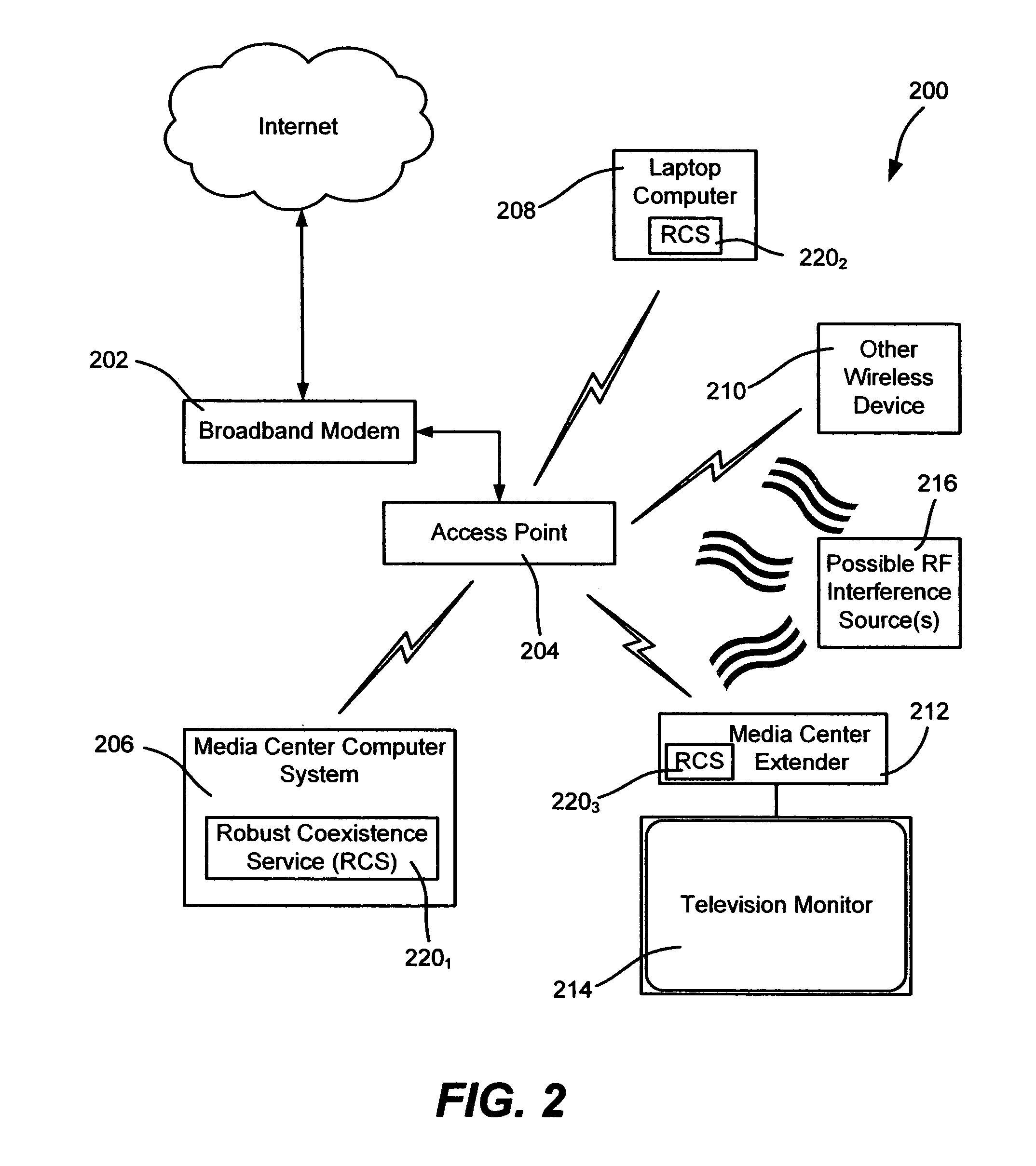 Extensible framework for mitigating interference problems in wireless networking