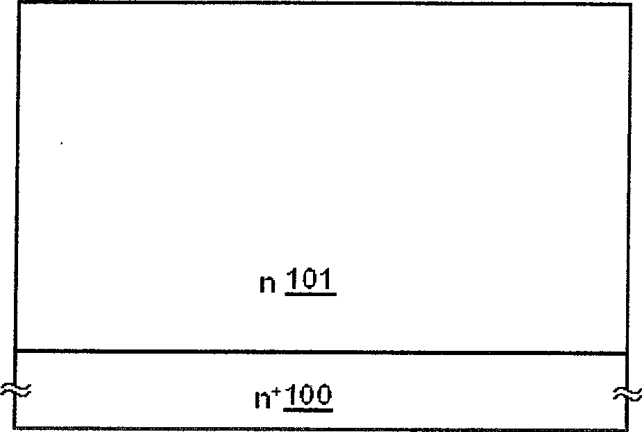 Method for making groove power semiconductor device