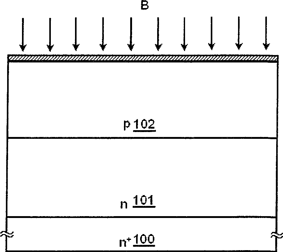 Method for making groove power semiconductor device