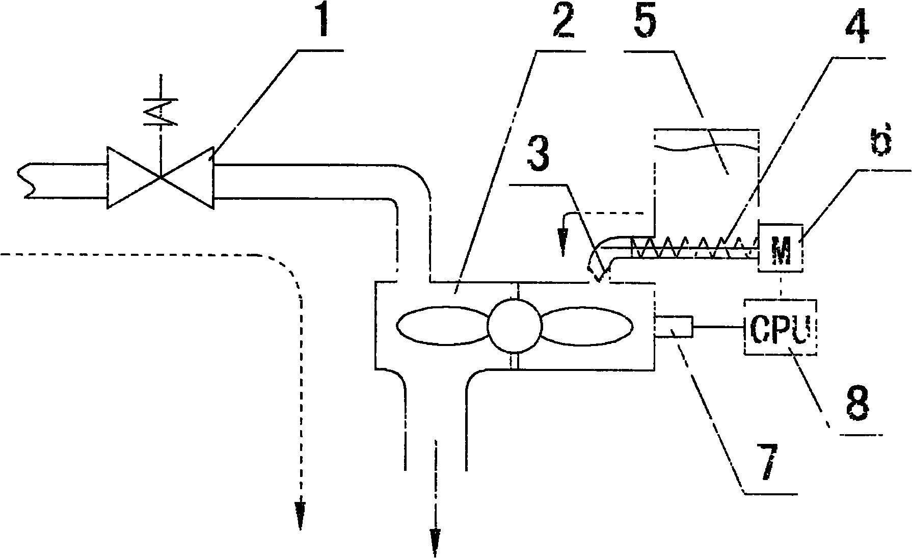 Detergent pouring and mixing device