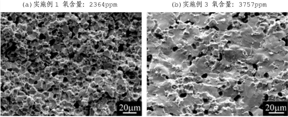 Mixed rare earth sintering permanent magnet and preparation method thereof