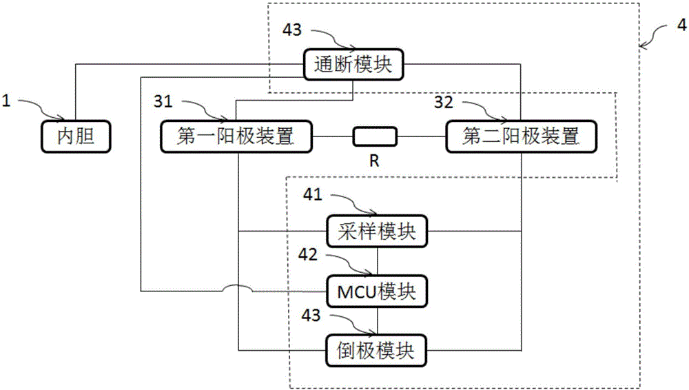 Water heater and control method thereof