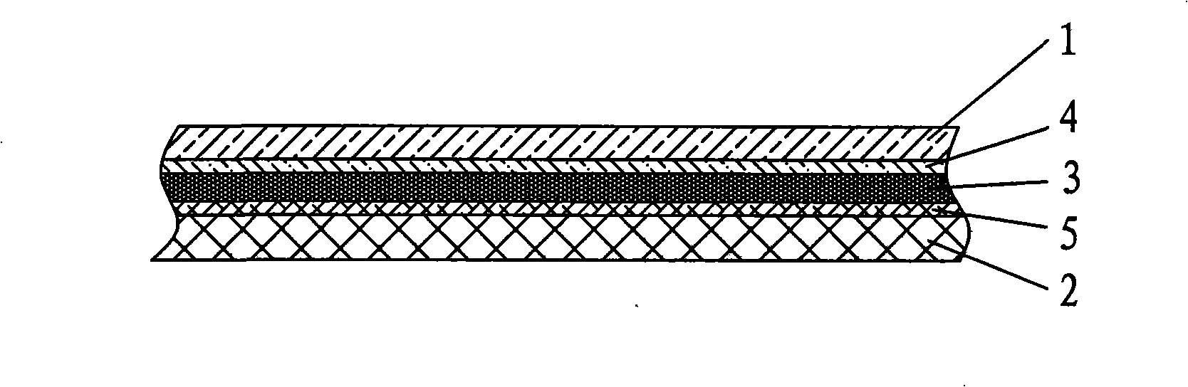 Combined insoles and manufacturing method thereof