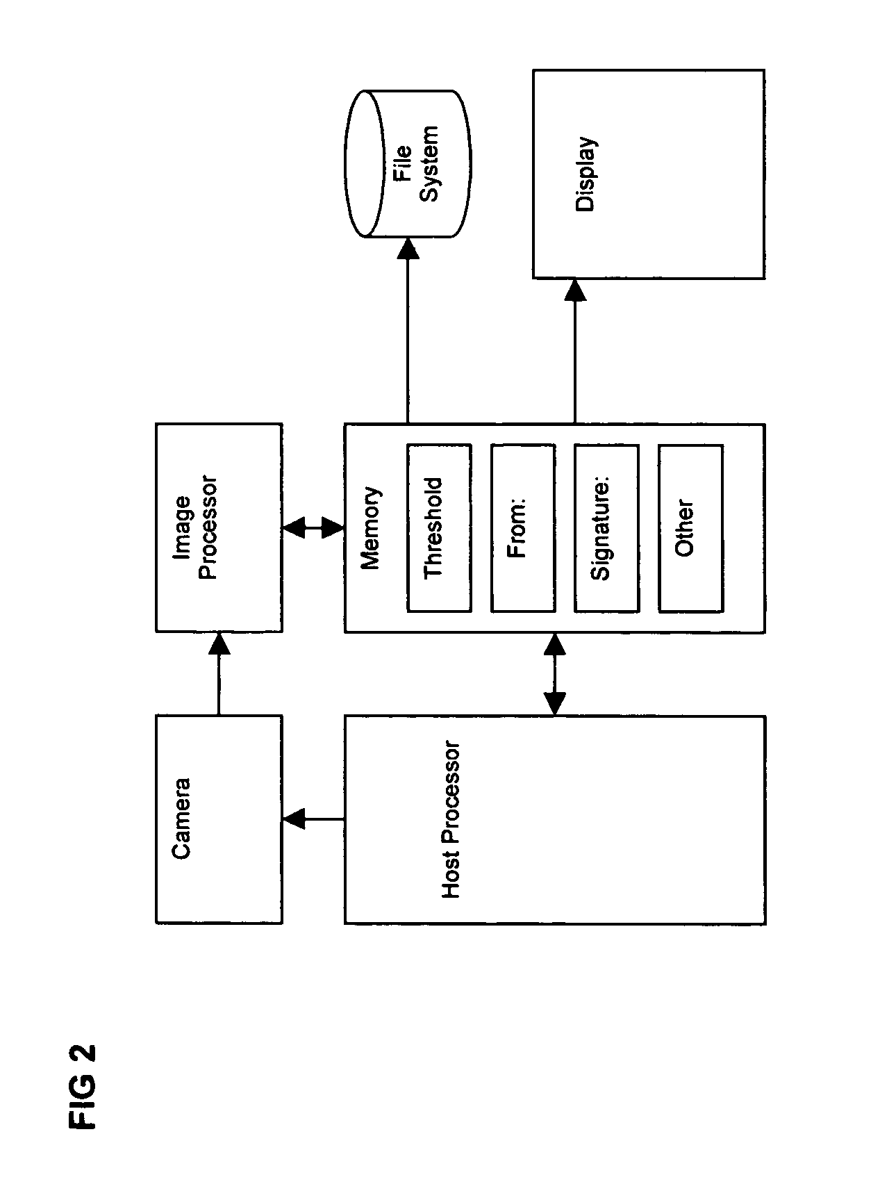 Messaging of arbitrary-length video and audio content