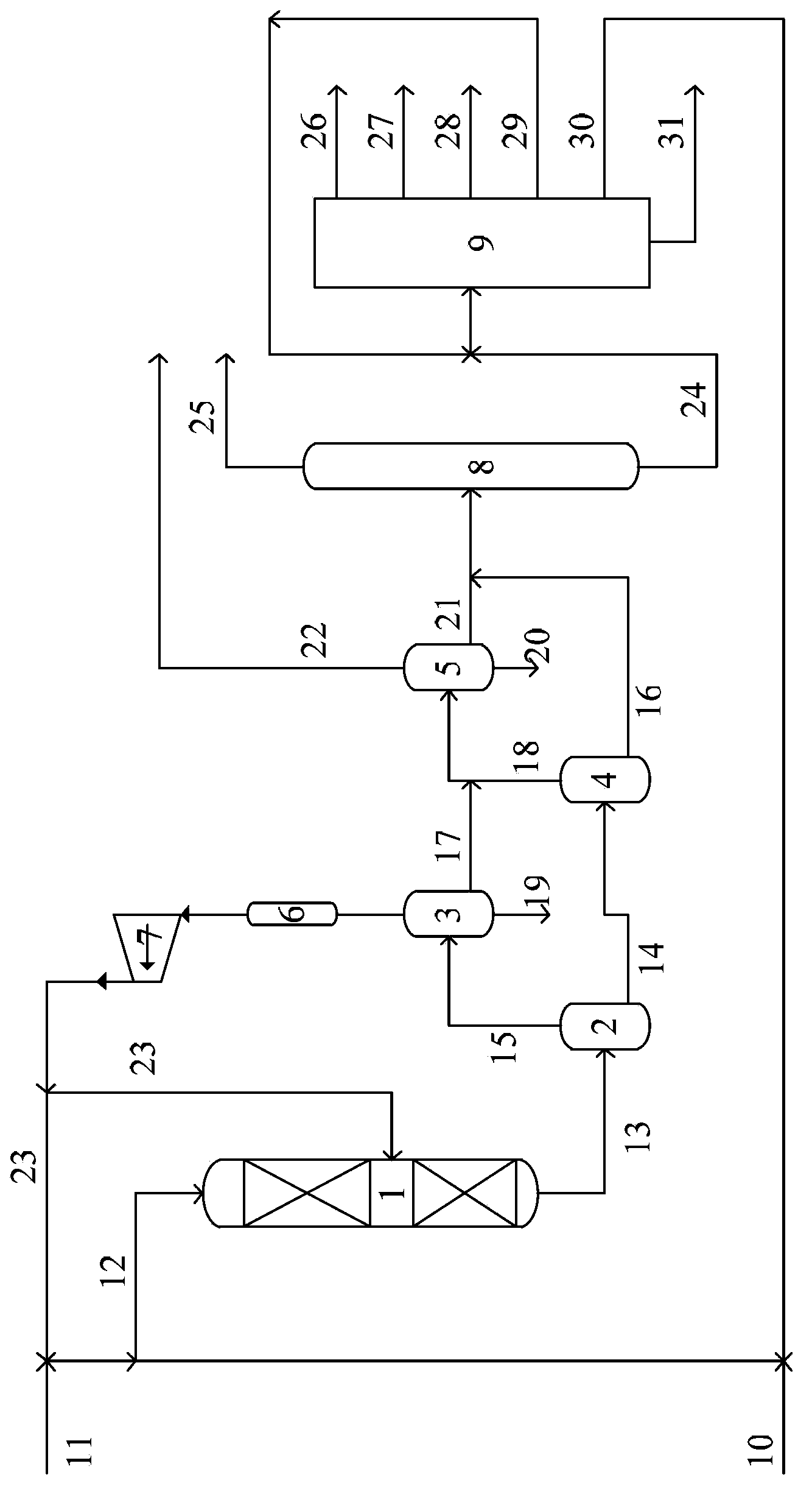 Hydrotreatment-catalytic cracking combination process method