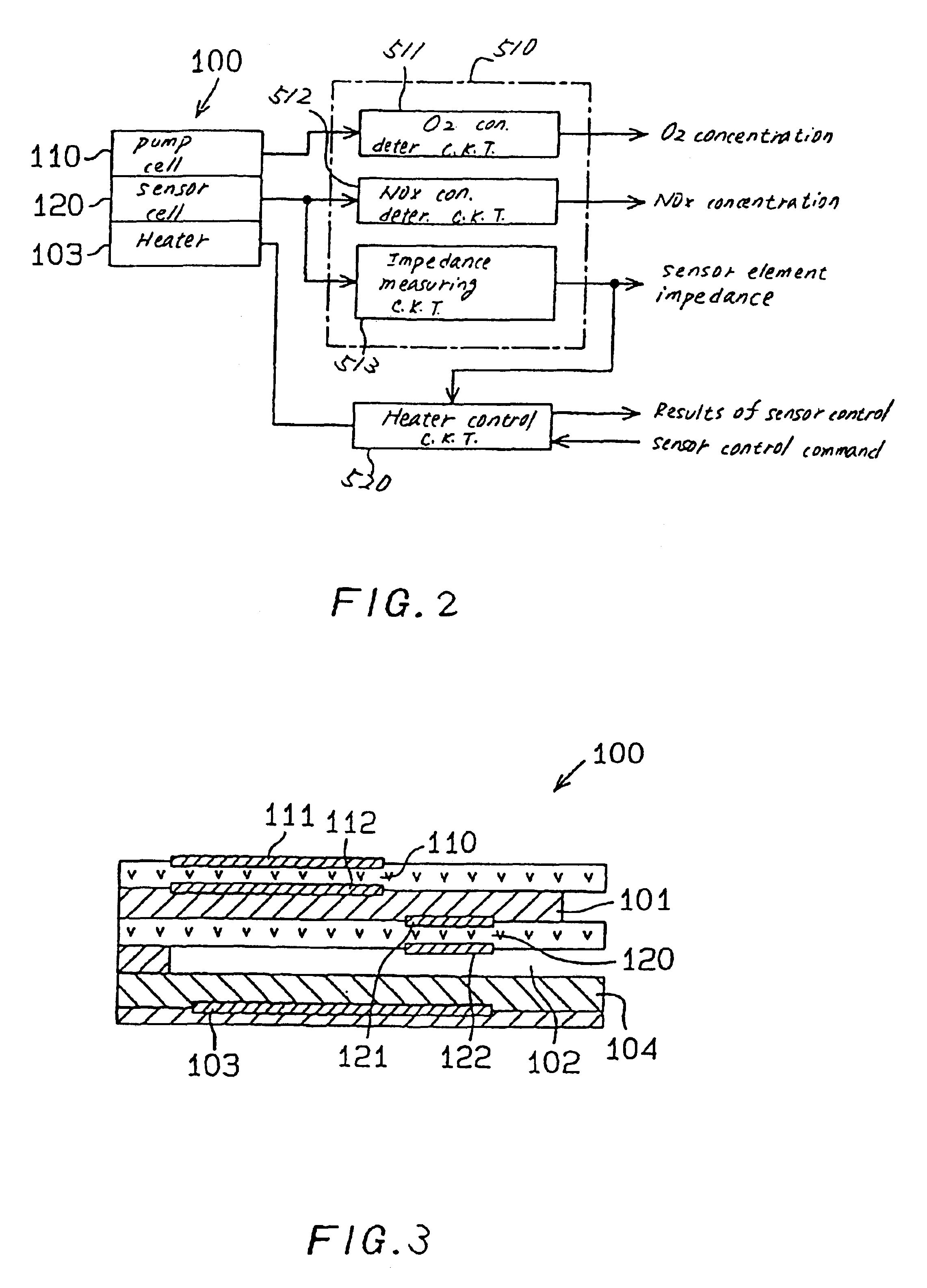 Gas concentration measuring apparatus designed to minimize error component contained in output