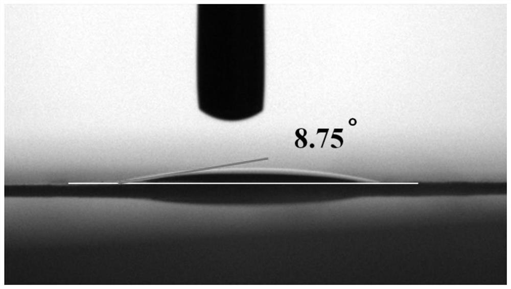 A kind of composite lithium-ion battery diaphragm and preparation method thereof