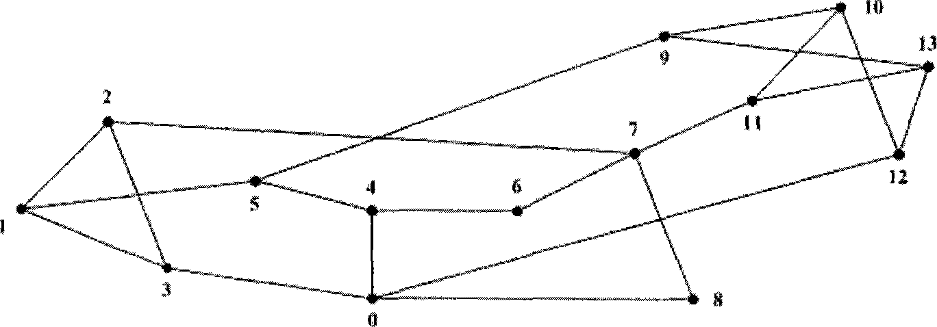 Data transmission method for integrated mixed optical network based on burst exchange