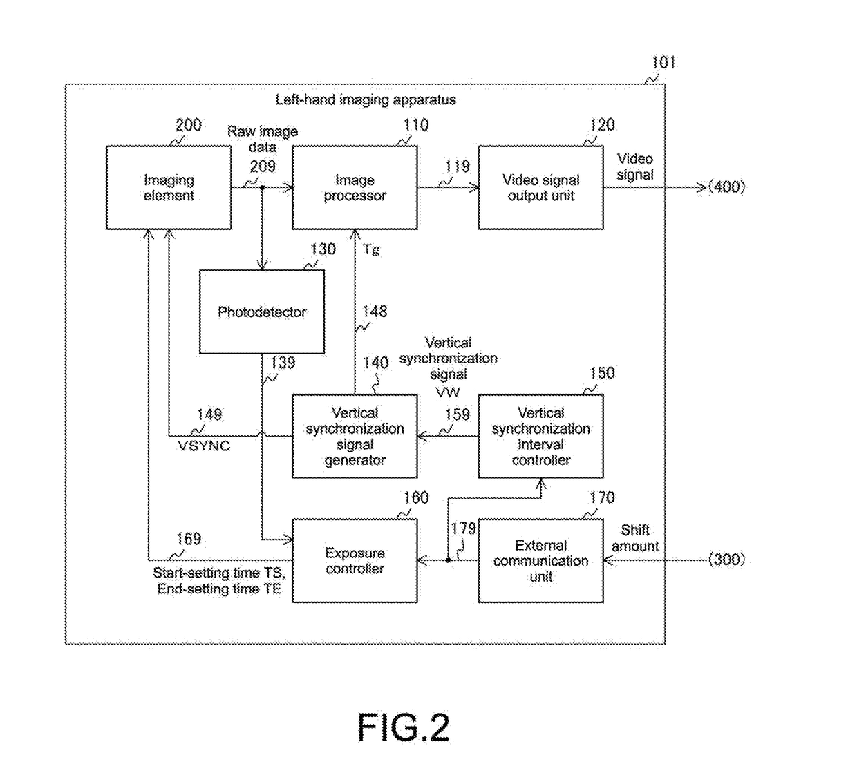 Imaging apparatus, imaging system, and control method for imaging apparatus