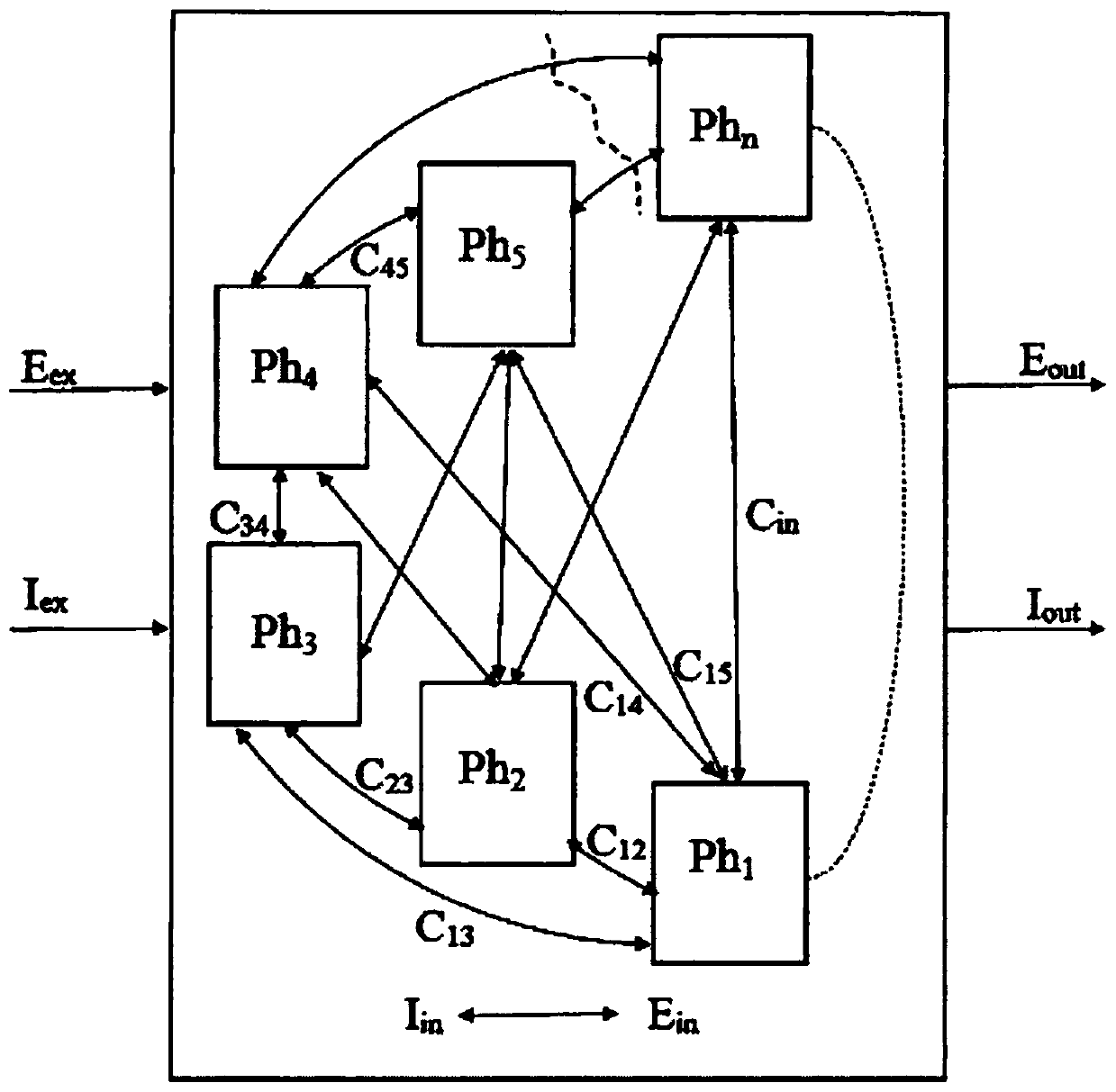 Method of evaluating person's psychophysiological state