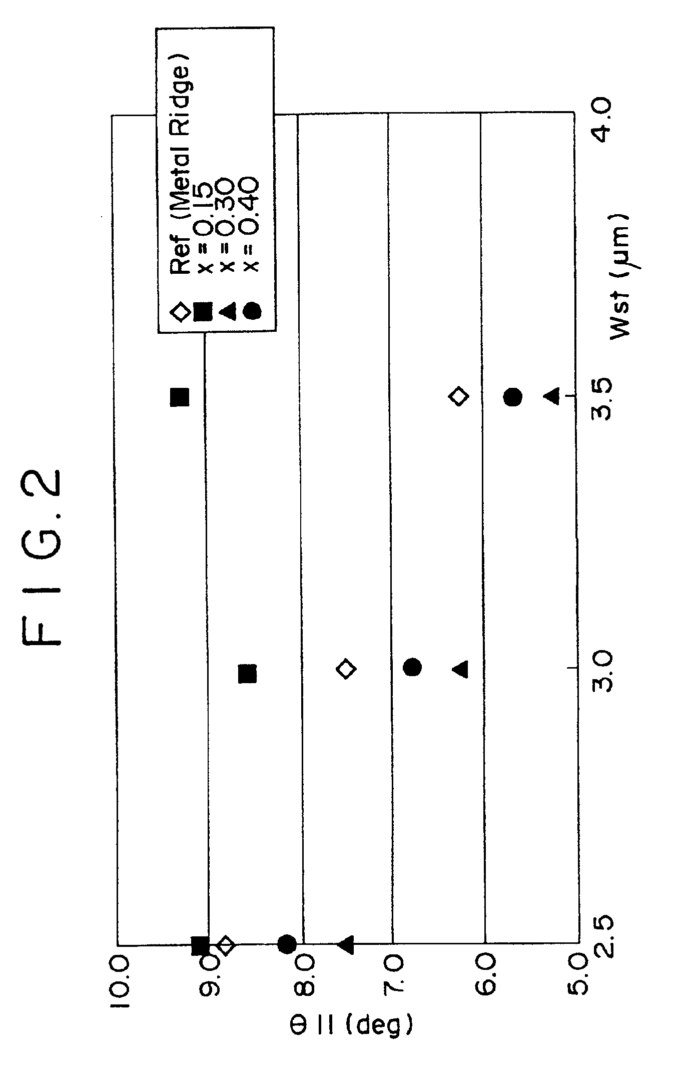 Semiconductor laser light emitting device