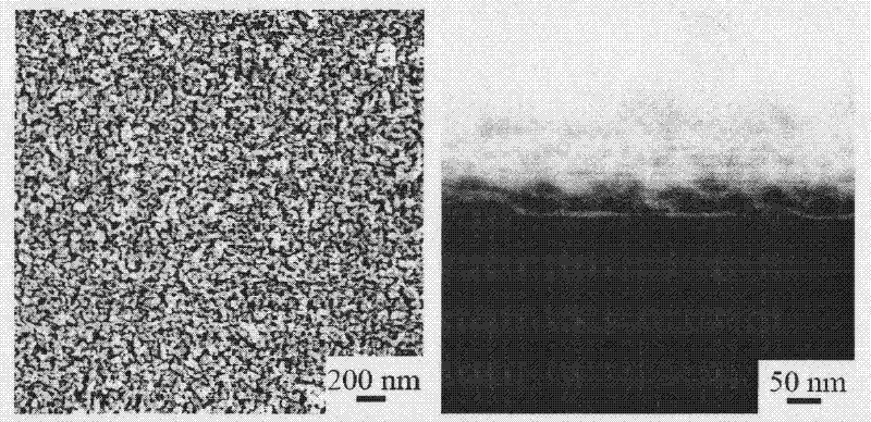 Anti-reflection coating and super-hydrophobic self-cleaning anti-reflection coating and preparation method thereof