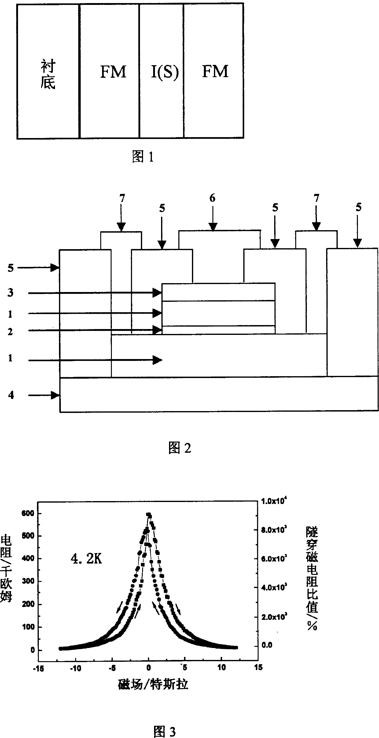 Perovskites semimetal composite multilayer membrane prepared by one ingredient and use thereof