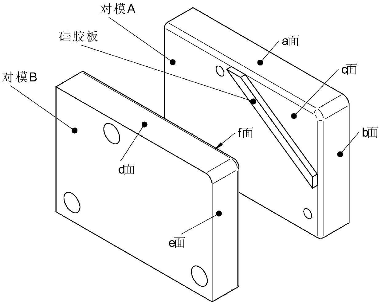 Forming method of resin matrix composite reinforcing ribs