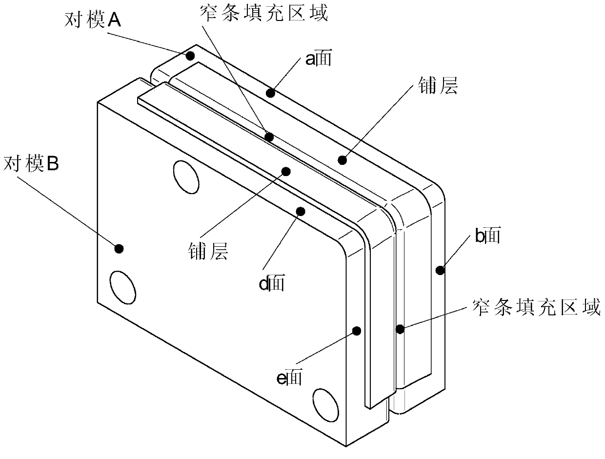 Forming method of resin matrix composite reinforcing ribs