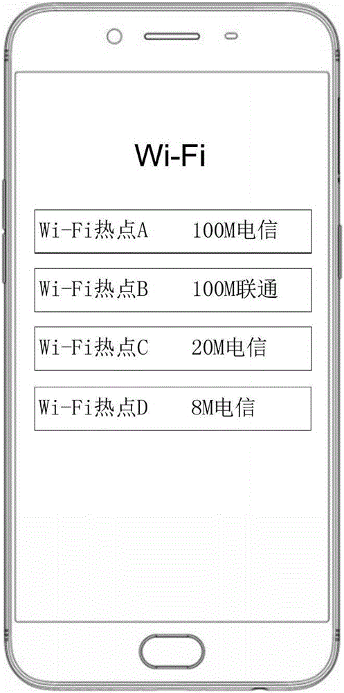 Method and device for connecting WiFi hotspot