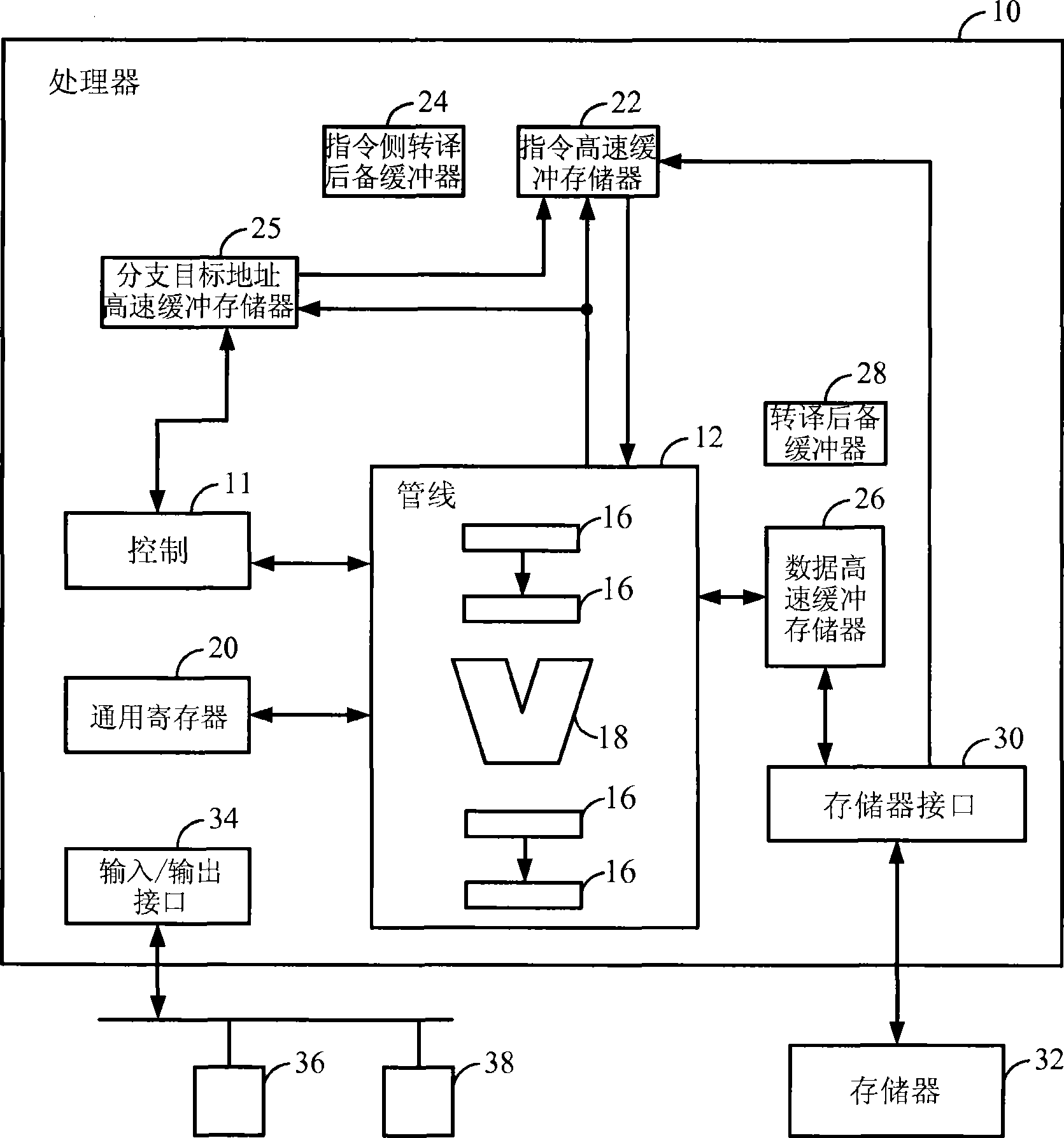 Block-based branch target address cache