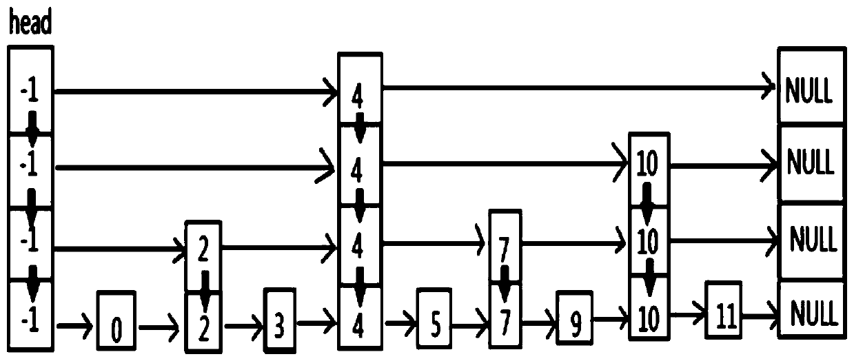 Mobile robot navigation map generation method based on ORB_SLAM2