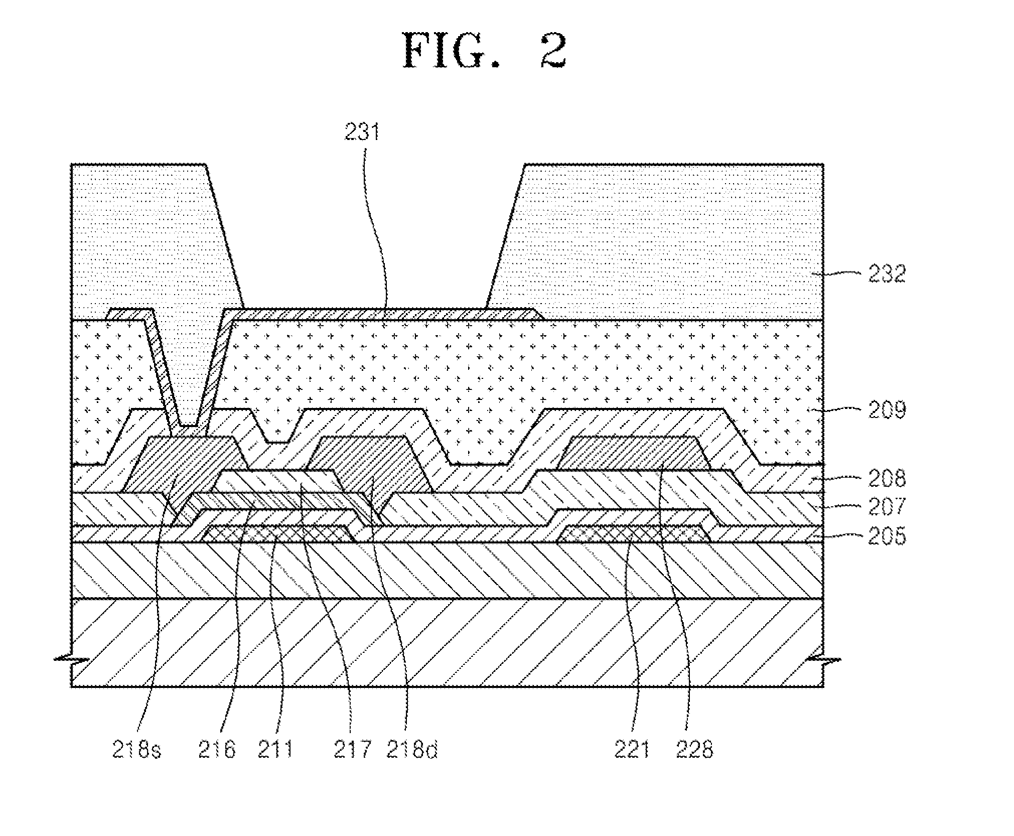 Organic light-emitting display apparatus and method of manufacturing the same