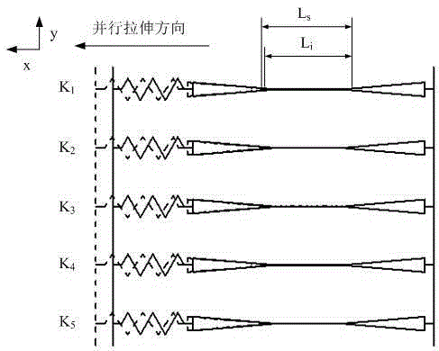 Nano fiber parallel tensile testing system and method