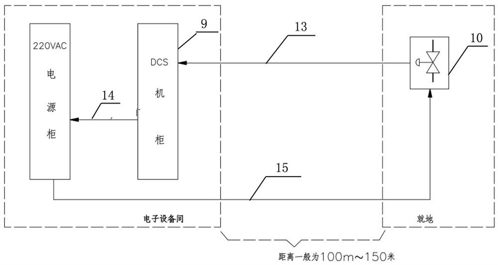 A local centralized power supply and control device for batch pneumatic doors