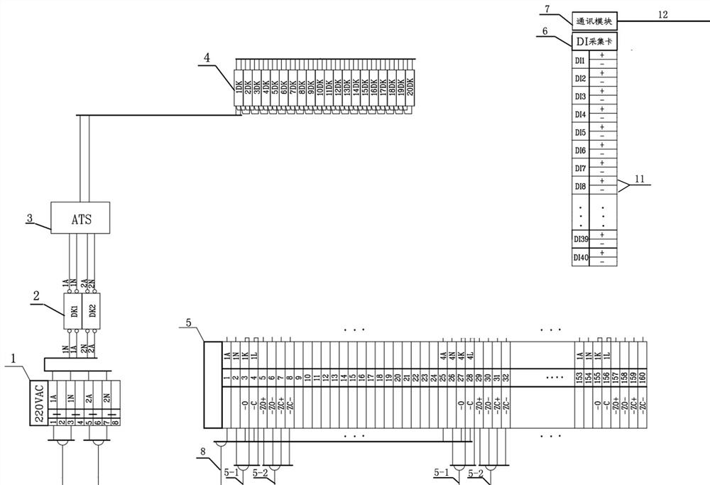 A local centralized power supply and control device for batch pneumatic doors