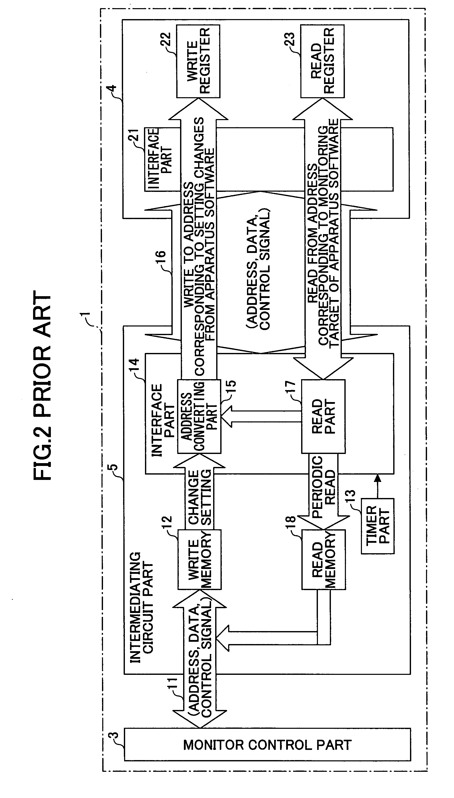 Transmission apparatus