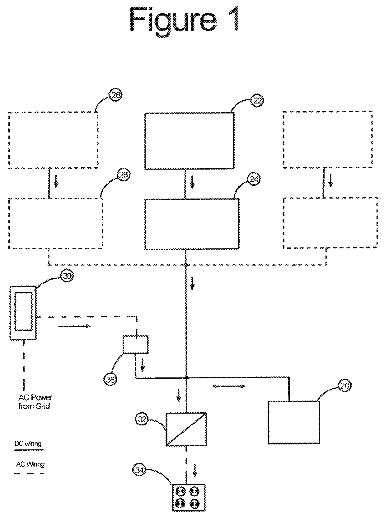 Non Grid-Tied Vehicle-SoIar Uninterruptable Power System