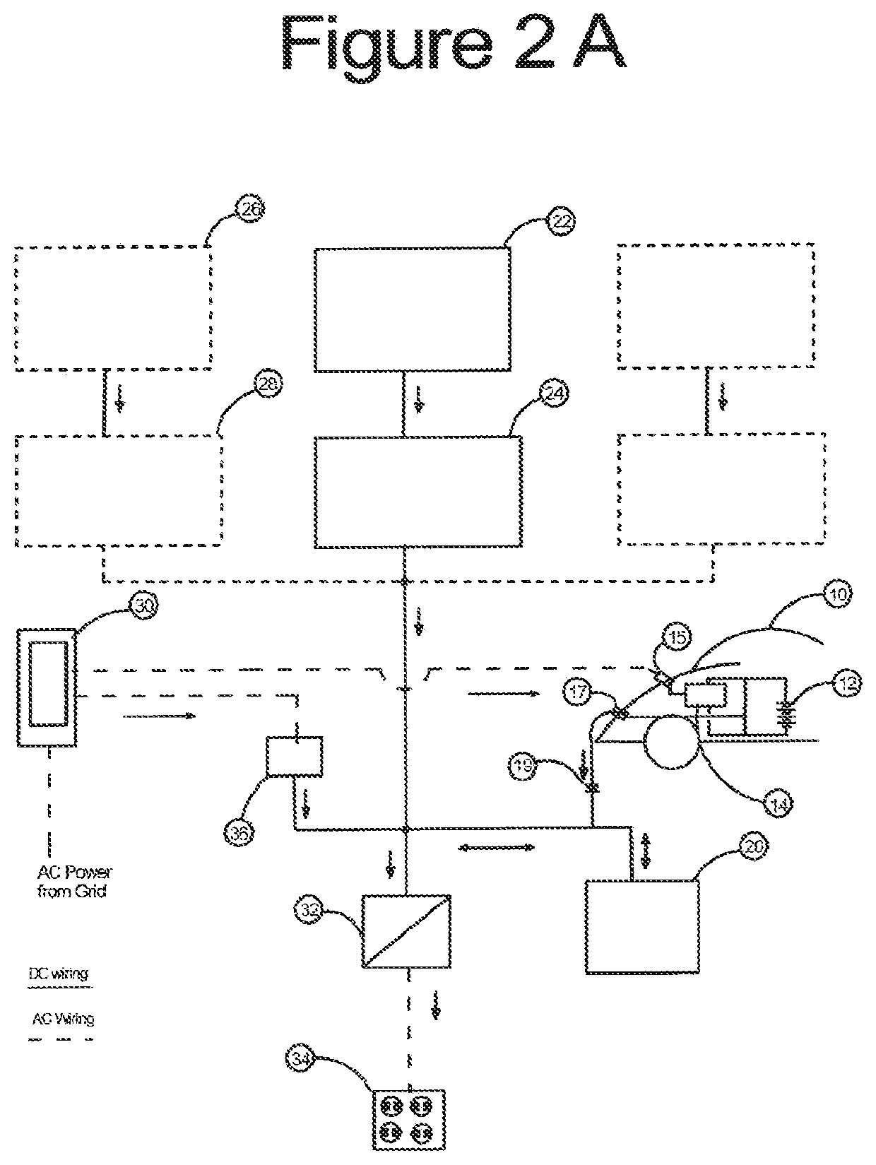 Non Grid-Tied Vehicle-SoIar Uninterruptable Power System