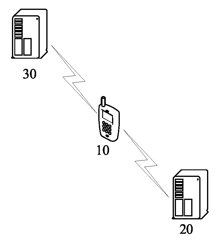 Intelligent switching method and system for browser kernel